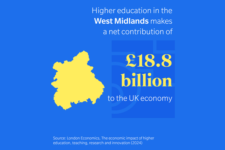 New Report Reveals Key Role Universities Play In Boosting Growth And Productivity Across The Uk