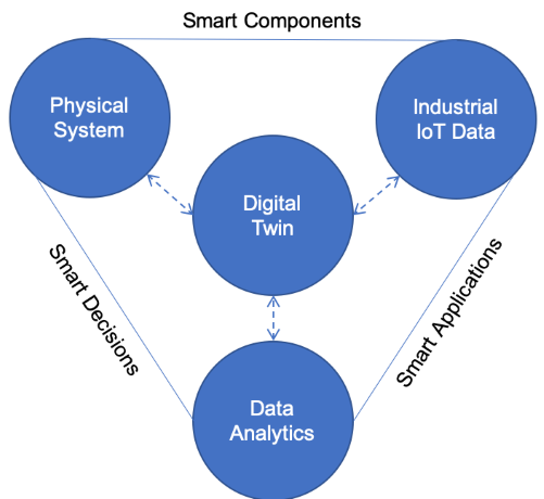 astec graphic