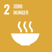 Zero hunger sign