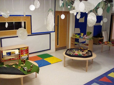 Robin room Keele University Day Nursery