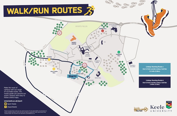 Walk Jog Run Map Walk And Run Routes On Campus - Keele University