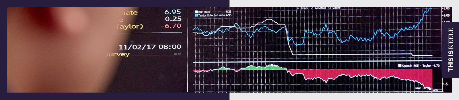 An economics student using Bloomberg Terminal.